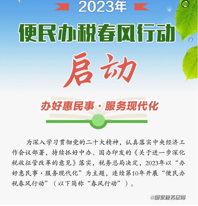 办好惠民事！一图了解2023年“便民办税...