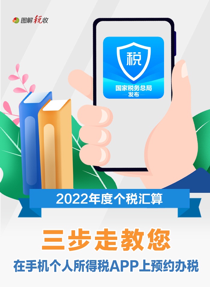 三步走！教您在个税APP上预约办理2022年...